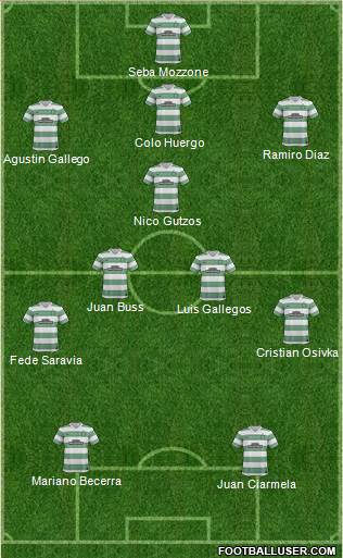 Celtic Formation 2014