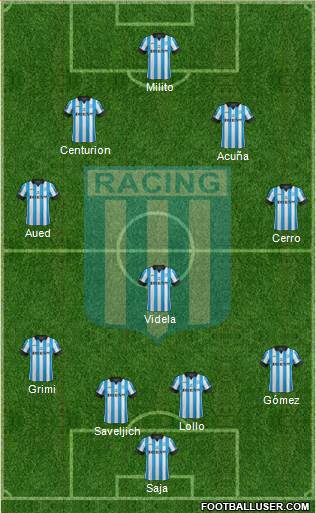 Racing Club Formation 2014