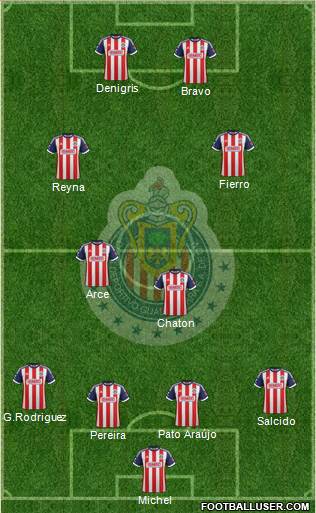 Club Guadalajara Formation 2014