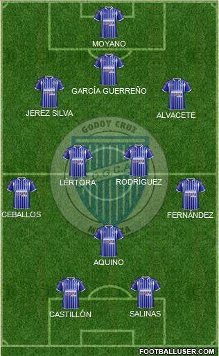 Godoy Cruz Antonio Tomba Formation 2014