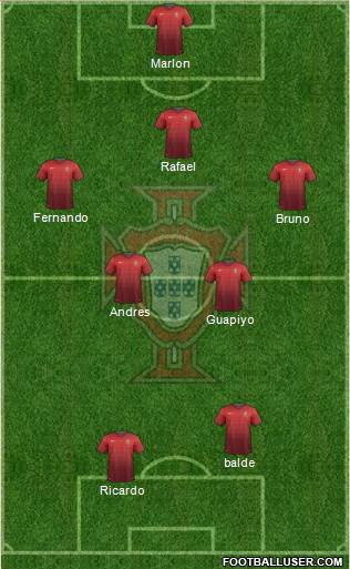 Portugal Formation 2014