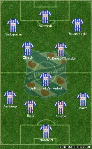 sc Heerenveen Formation 2014