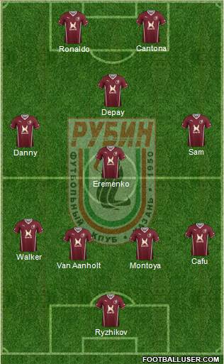 Rubin Kazan Formation 2014