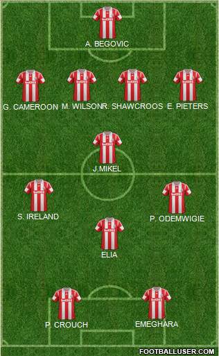 Stoke City Formation 2014