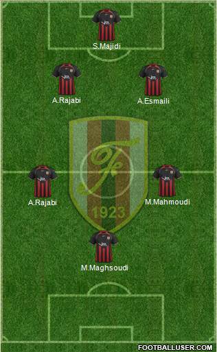 KS Flamurtari Vlorë Formation 2014