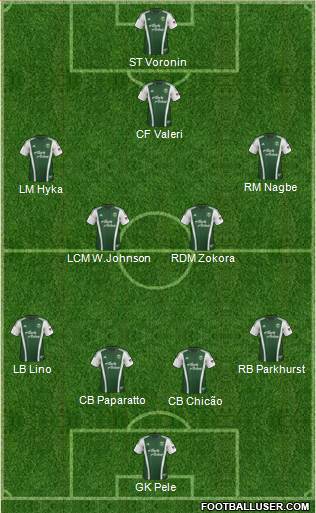 Portland Timbers Formation 2014