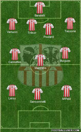 Athletic Club Ajaccien Football Formation 2014