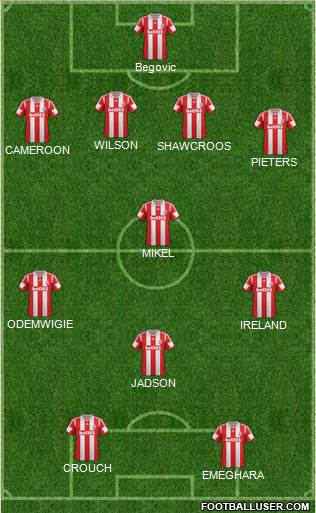 Stoke City Formation 2014