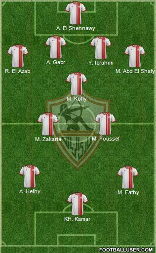 Zamalek Sporting Club Formation 2014