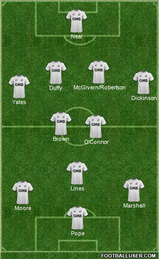 Port Vale Formation 2014