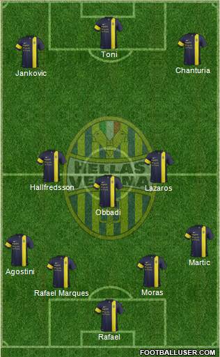 Hellas Verona Formation 2014