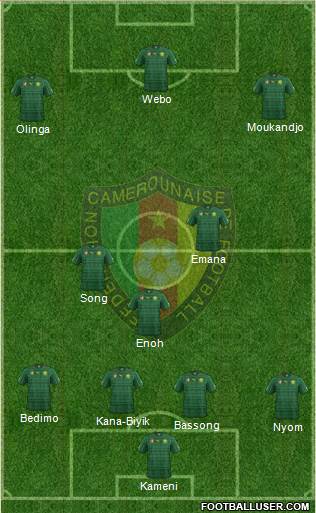 Cameroon Formation 2014