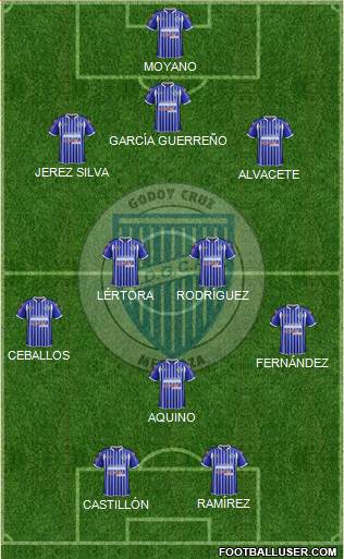 Godoy Cruz Antonio Tomba Formation 2014