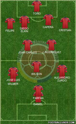 Colombia Formation 2014