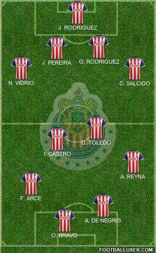 Club Guadalajara Formation 2014