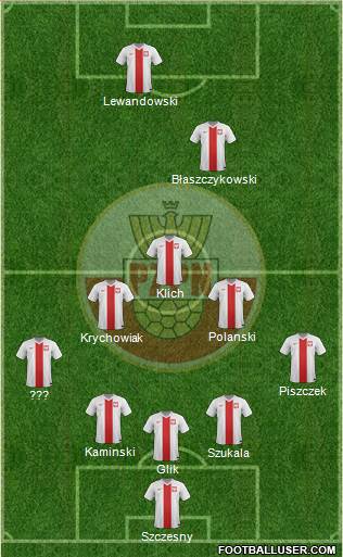 Poland Formation 2014