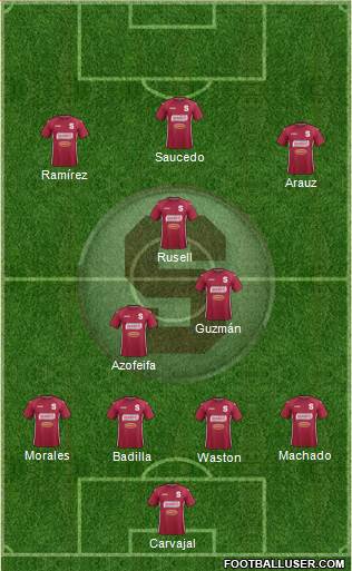 CD Saprissa Formation 2014