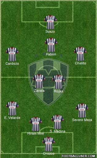 Club de Fútbol Monterrey Formation 2014