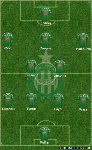 A.S. Saint-Etienne Formation 2014