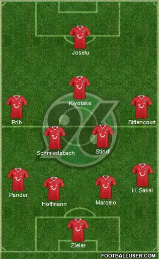 Hannover 96 Formation 2014