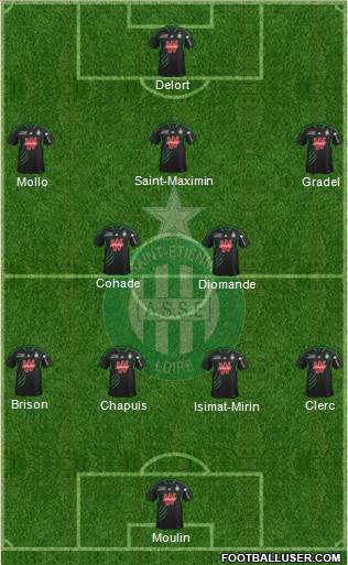 A.S. Saint-Etienne Formation 2014