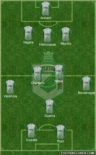 CDC Atlético Nacional Formation 2014