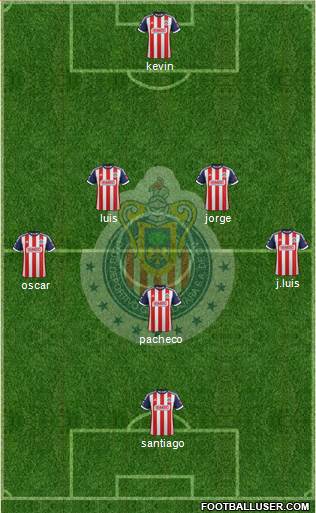 Club Guadalajara Formation 2014