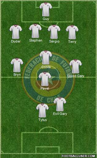 Chile Formation 2014