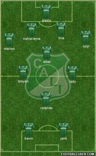 AC Deportivo Cali Formation 2014