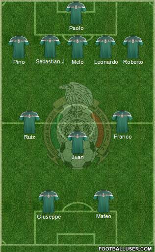 Mexico Formation 2014