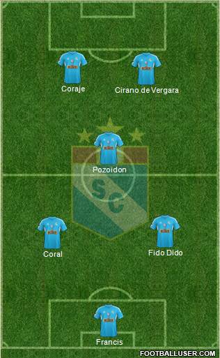 C Sporting Cristal S.A. Formation 2014