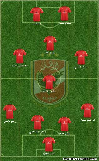 Al-Ahly Sporting Club Formation 2014