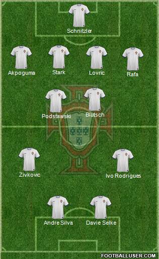 Portugal Formation 2014