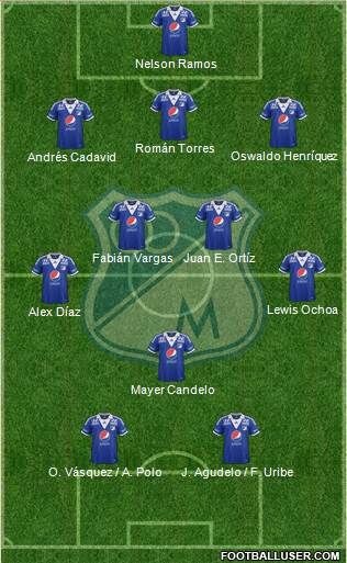 CD Los Millonarios Formation 2014