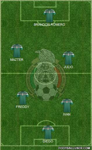 Mexico Formation 2014