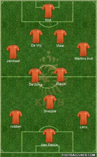 Holland Formation 2014