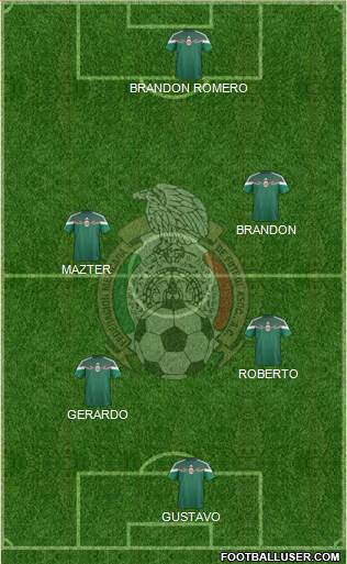 Mexico Formation 2014