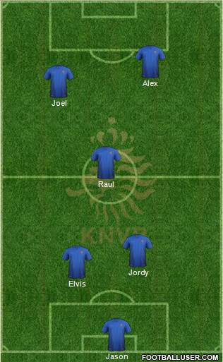 Holland Formation 2014