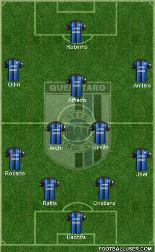 Club de Fútbol Gallos Blancos Formation 2014