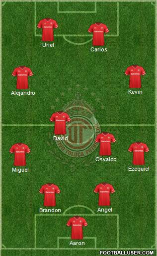 Deportivo Toluca Formation 2014