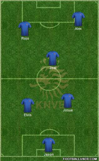 Holland Formation 2014