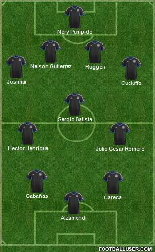 San Jose Earthquakes Formation 2014