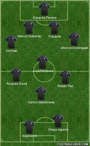 San Jose Earthquakes Formation 2014