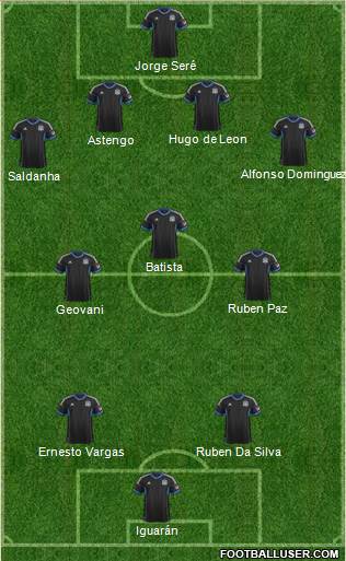 San Jose Earthquakes Formation 2014