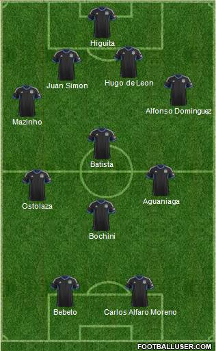 San Jose Earthquakes Formation 2014