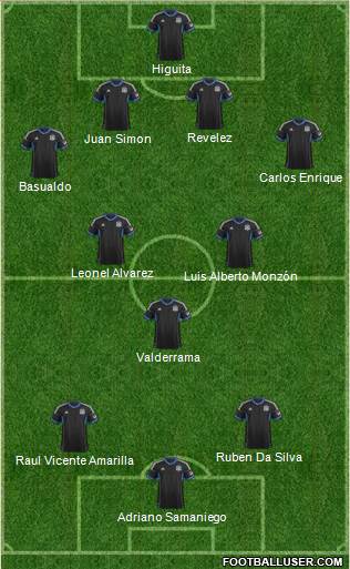 San Jose Earthquakes Formation 2014