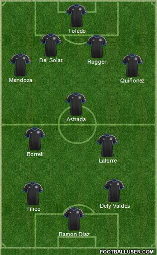 San Jose Earthquakes Formation 2014