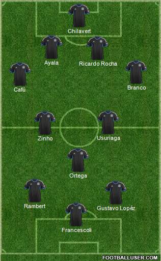 San Jose Earthquakes Formation 2014