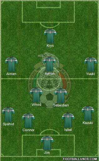 Mexico Formation 2014