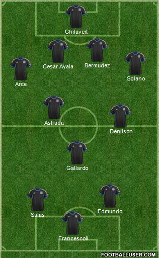 San Jose Earthquakes Formation 2014